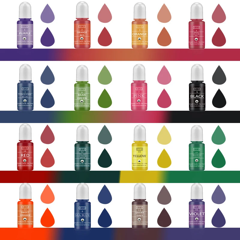 DIY Epoxy Resin Pigment Kit Ca – Resin Pigment Set recenzja i cena