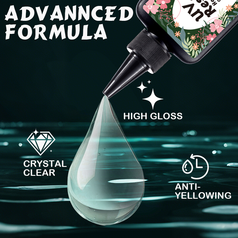 Newly Upgraded Crystal Clear H – Resin Pigment Set recenzja i cena