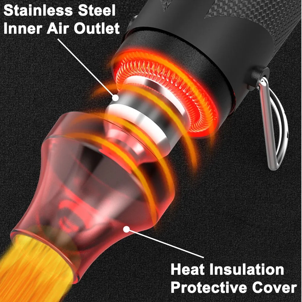 Hot Air Gun Portable Mini Heat – Heat Gun Small recenzja i cena