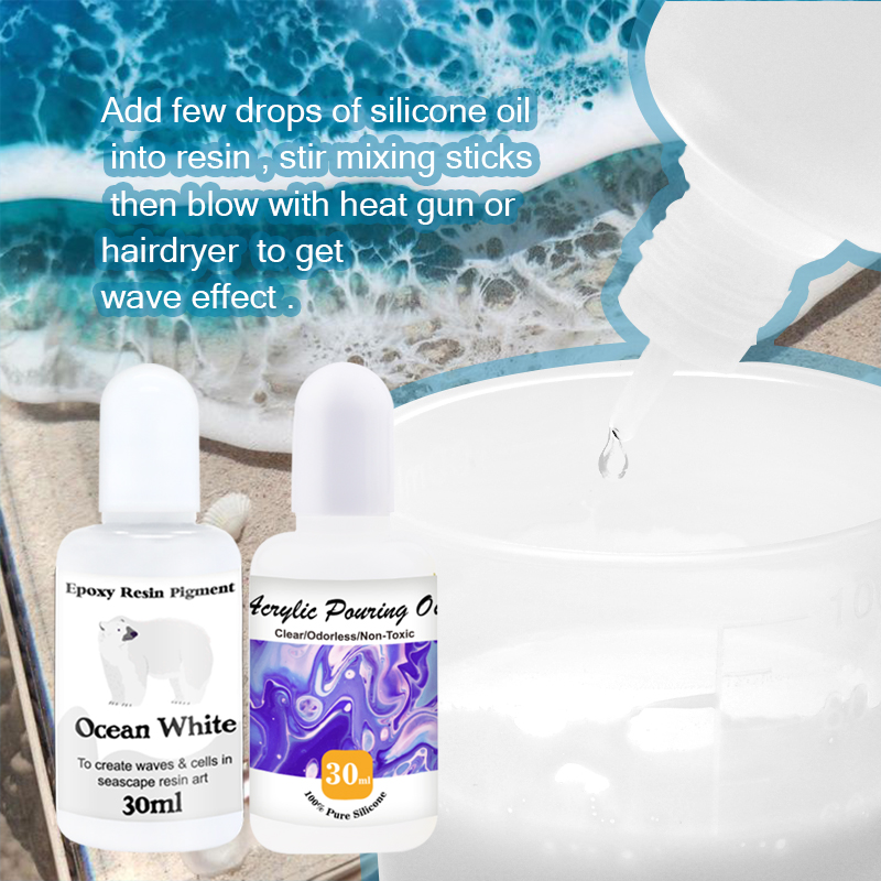 Acrylic Infusion Oil & Epoxy R – Resin Pigment Set recenzja i cena