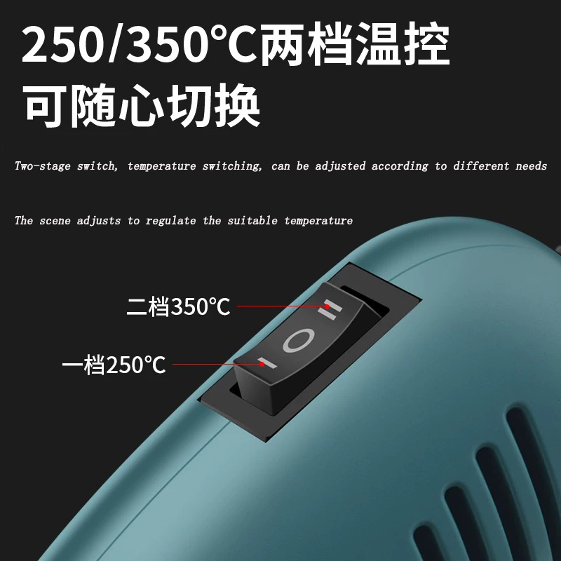 Hot air gun small portable hig – Heat Gun Small recenzja i cena