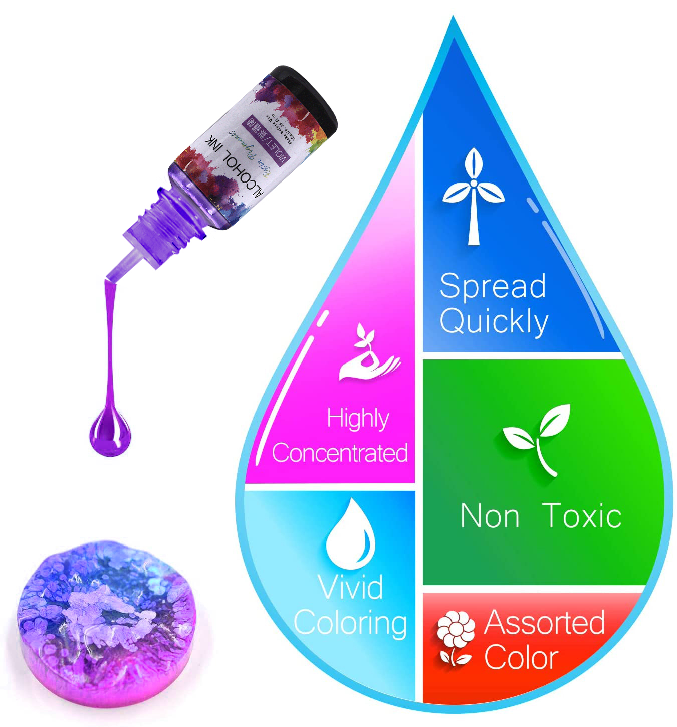 10ml/15ml Art Ink Alcohol Resi – Resin Dye Alcohol recenzja i cena