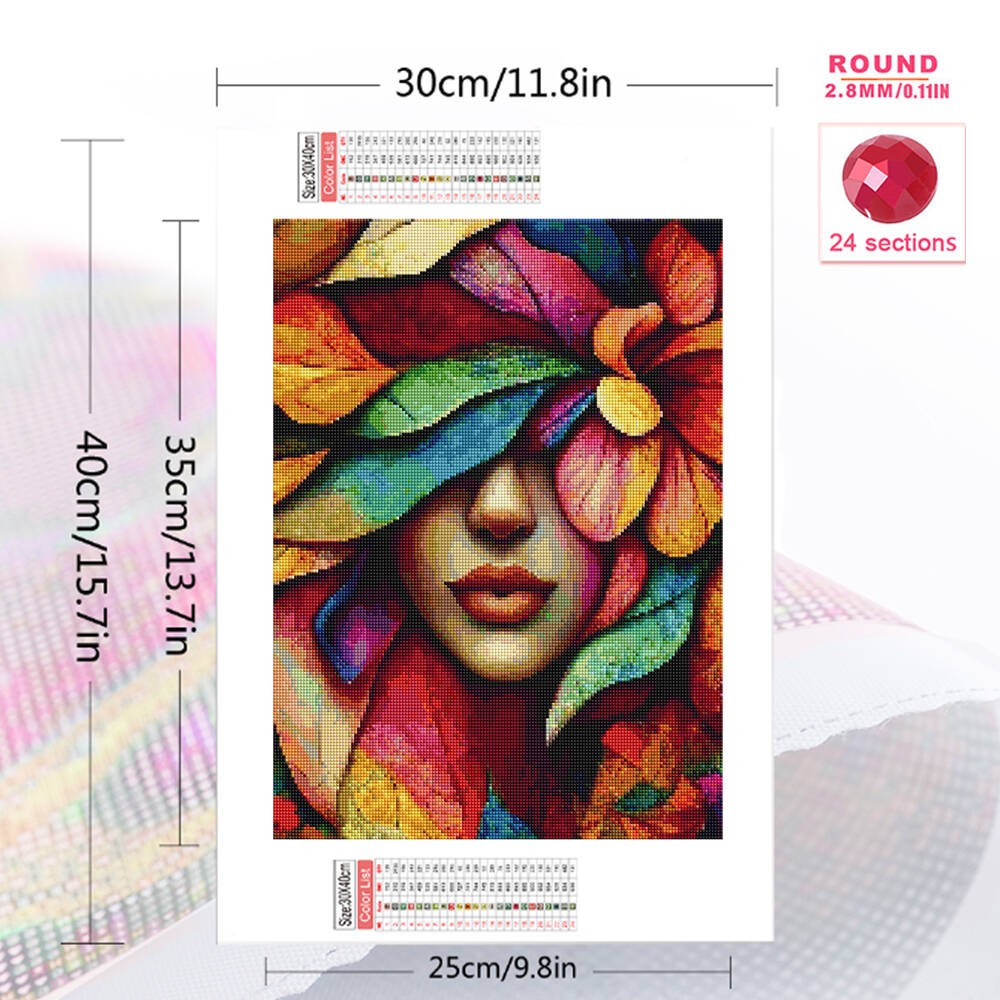 Evershine Diamond Painting Wom – Resin Craft For Beginners recenzja i cena
