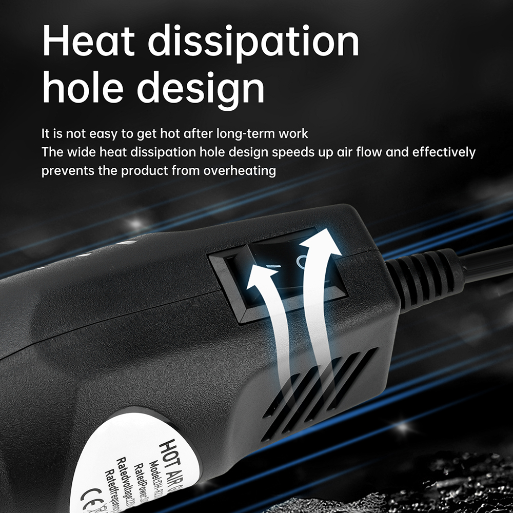 2026 New 300W Hot Air Gun Heat – Heat Gun Small recenzja i cena