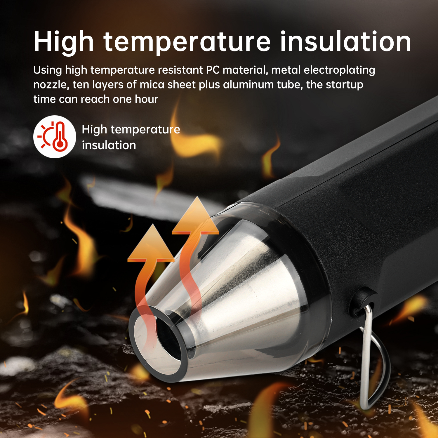 2026 New 300W Hot Air Gun Heat – Heat Gun Small recenzja i cena